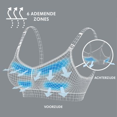 Medela Keep Cool Ultra Zwangerschaps- En Voedingsbeha Wit S