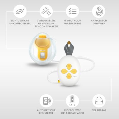Medela Borstkolf Elektrisch Solo Hands-Free
