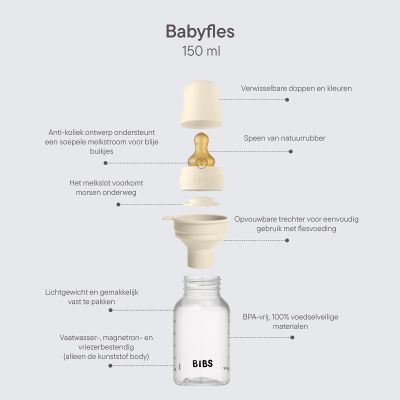 Bibs Fles - Slow Flow - 150 ml - Latex - Ivory