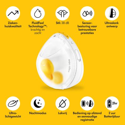 Medela Magic InBra™ Borstkolf Dubbelzijdig Elektrisch
