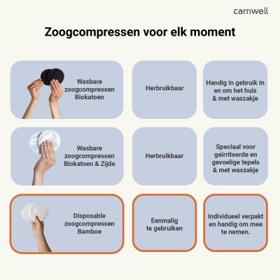 Carriwell Disposable Zoogcompressen - 50 Stuks - Bamboe Carriwell Disposable Zoogcompressen - 50 Stuks - Bamboe