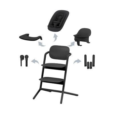 Cybex Lemo 4-in-1 Kinderstoel