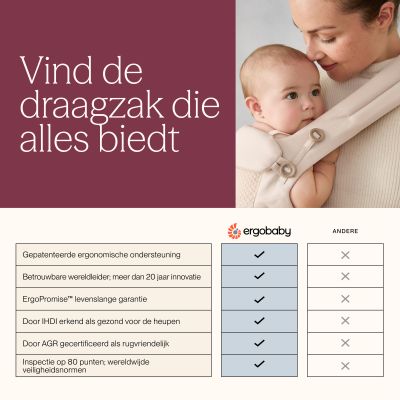 Ergobaby Draagzak Omni Classic - Pure Black Ergobaby Draagzak Omni Classic - Pure Black