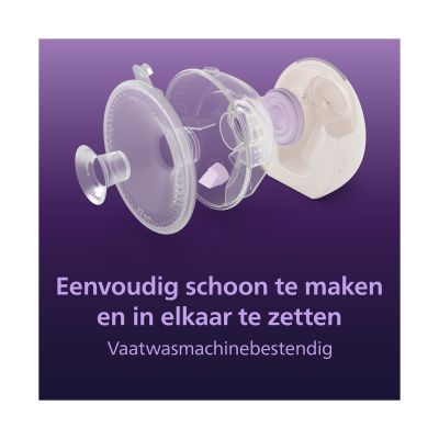 Philips Avent Dubbele Borstkolf Hands-Free Starter Set Philips Avent Dubbele Borstkolf Hands-Free Starter Set