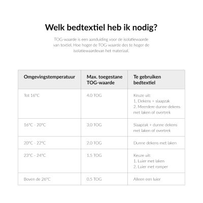 Jollein Ledikantdeken Basic Knit Nougat/Fleece 100 x 150 cm