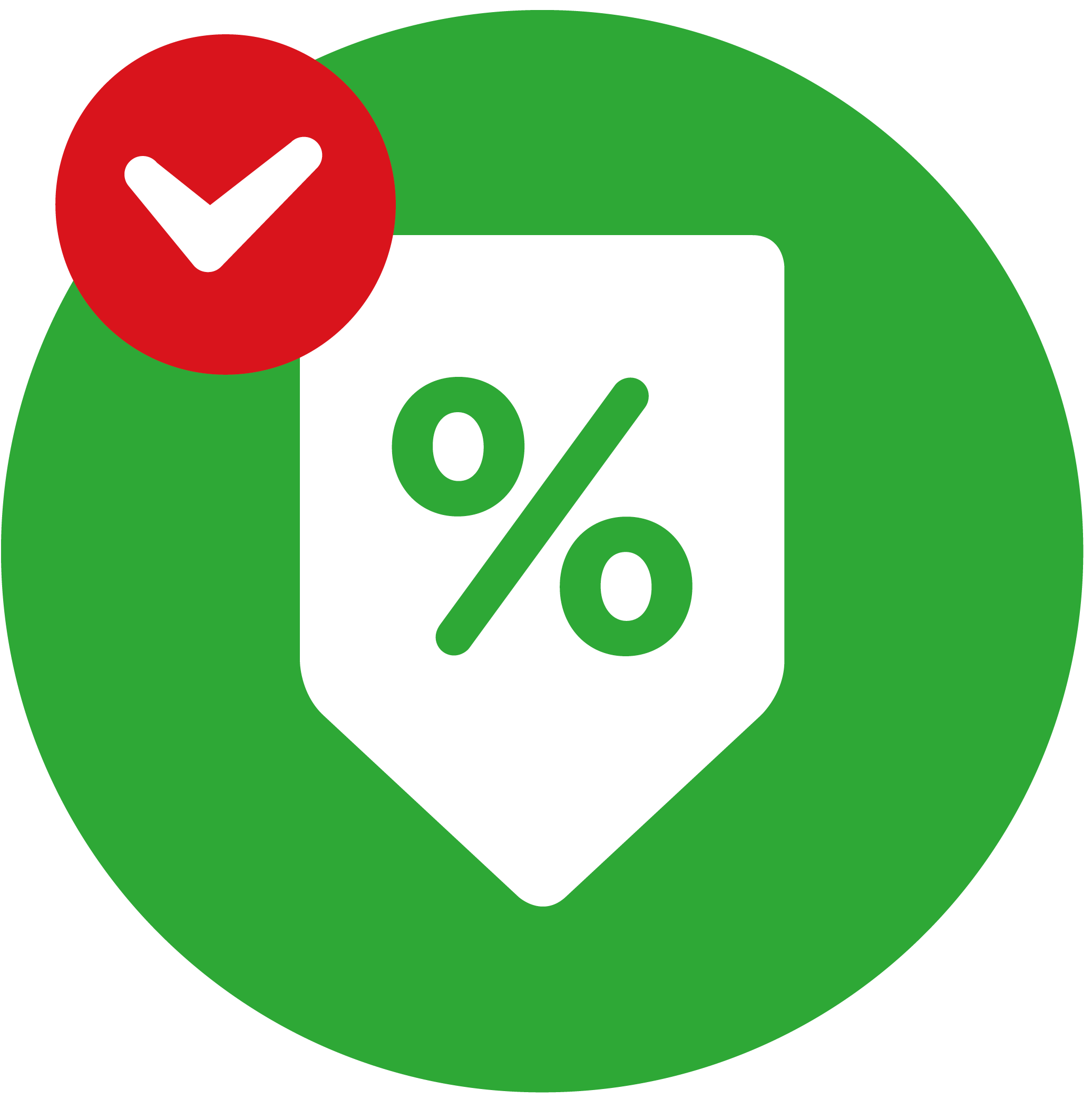 Laagste prijsgarantie